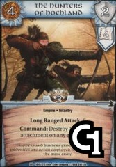 The Hunters Of Hochland